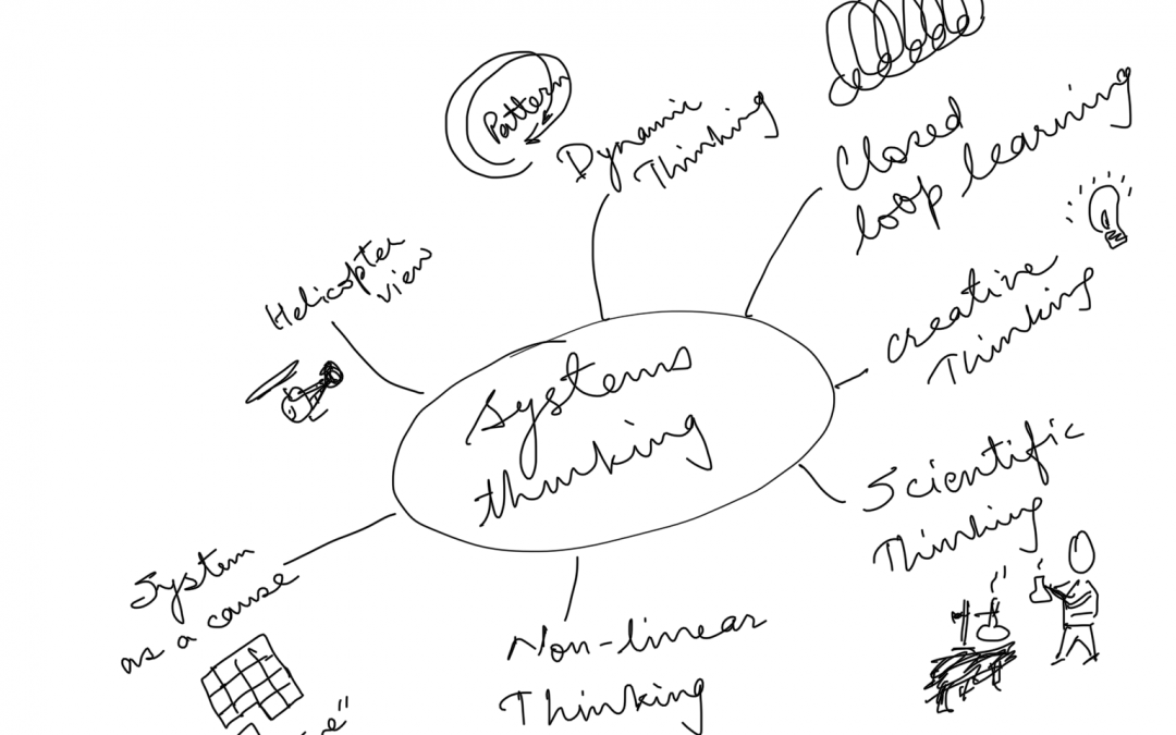 Why improving culture can bring dramatic results