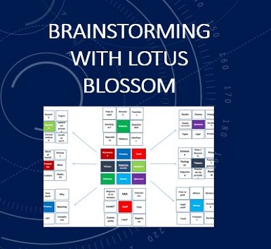 Lotus Blossom