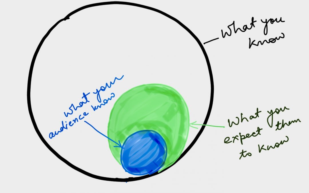 The Curse of Knowledge bias: Why Stakeholders Don’t Understand Our Ideas