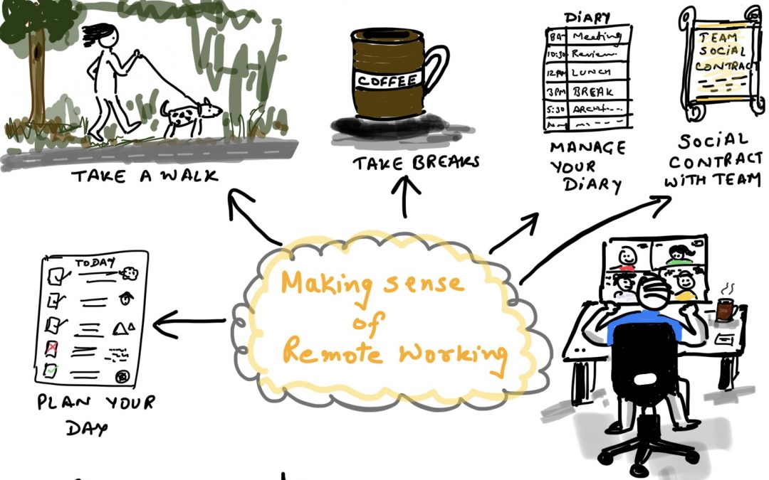 Is Remote working doing more harm than good?