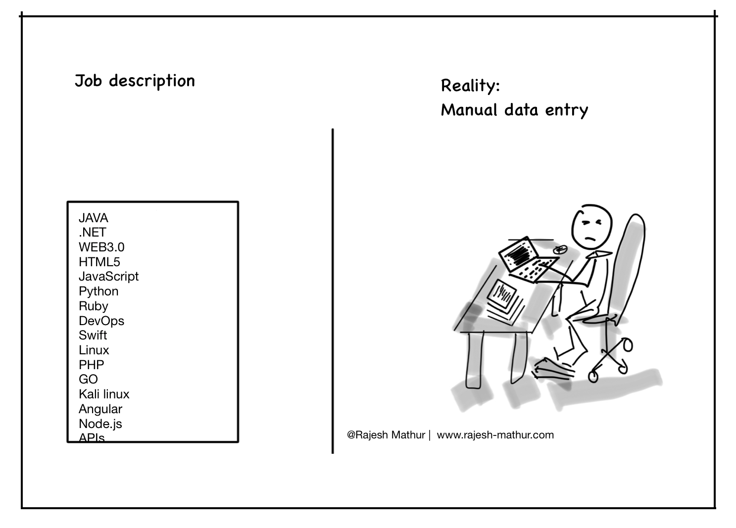 The Curse of Knowledge bias