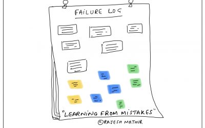 I shared the team’s mistakes with everyone, then this happened…