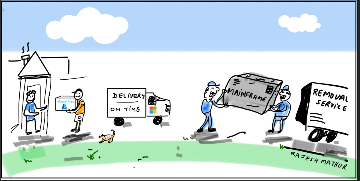 Cartoon about better processes