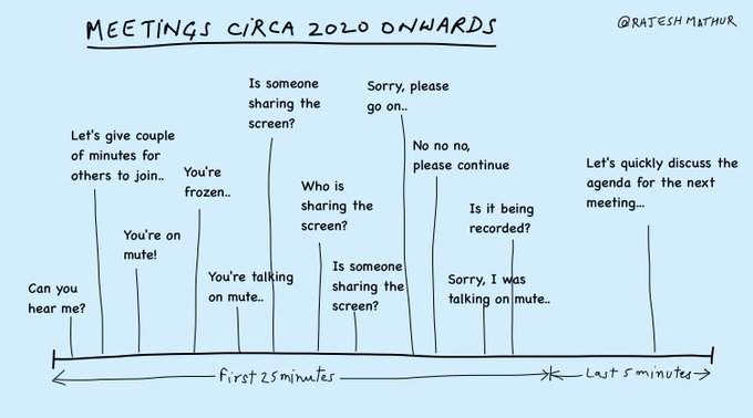 Crime acronym